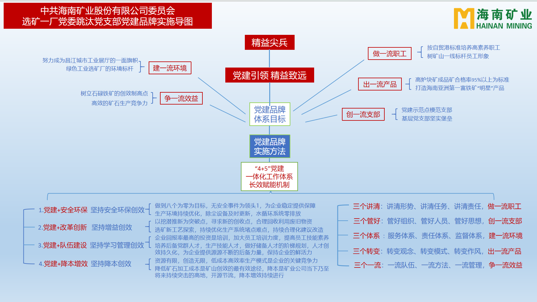 leyu.乐鱼(集团)数码股份有限公司官网
多个党支部获海南省国资委表彰3.png