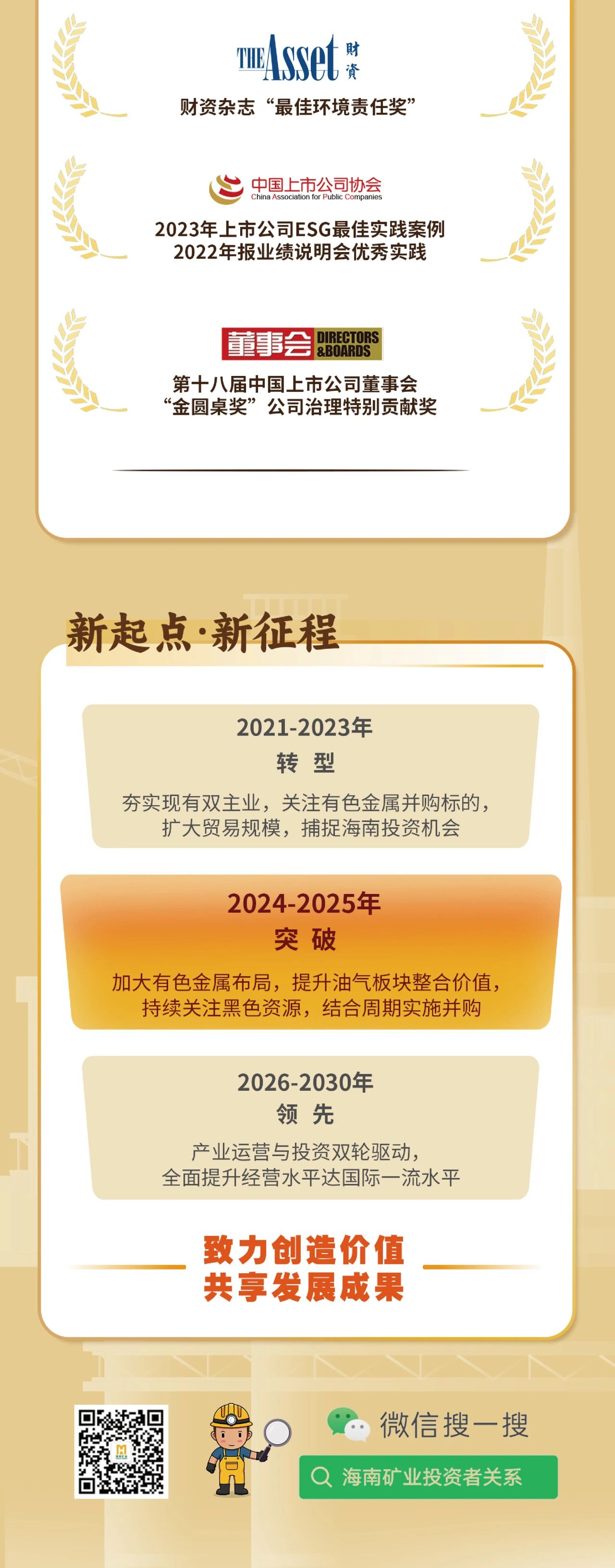 一图看懂leyu.乐鱼(集团)数码股份有限公司官网
2023年度业绩10.jpg