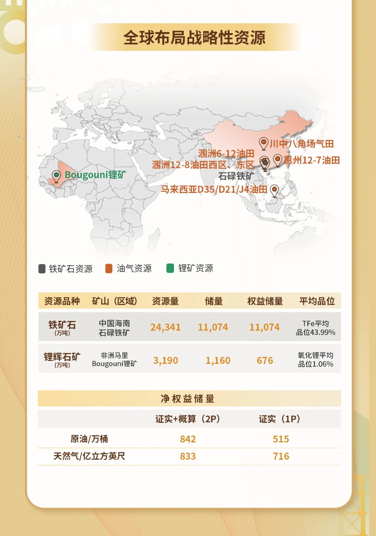 一图看懂leyu.乐鱼(集团)数码股份有限公司官网
2023年度业绩4.jpg