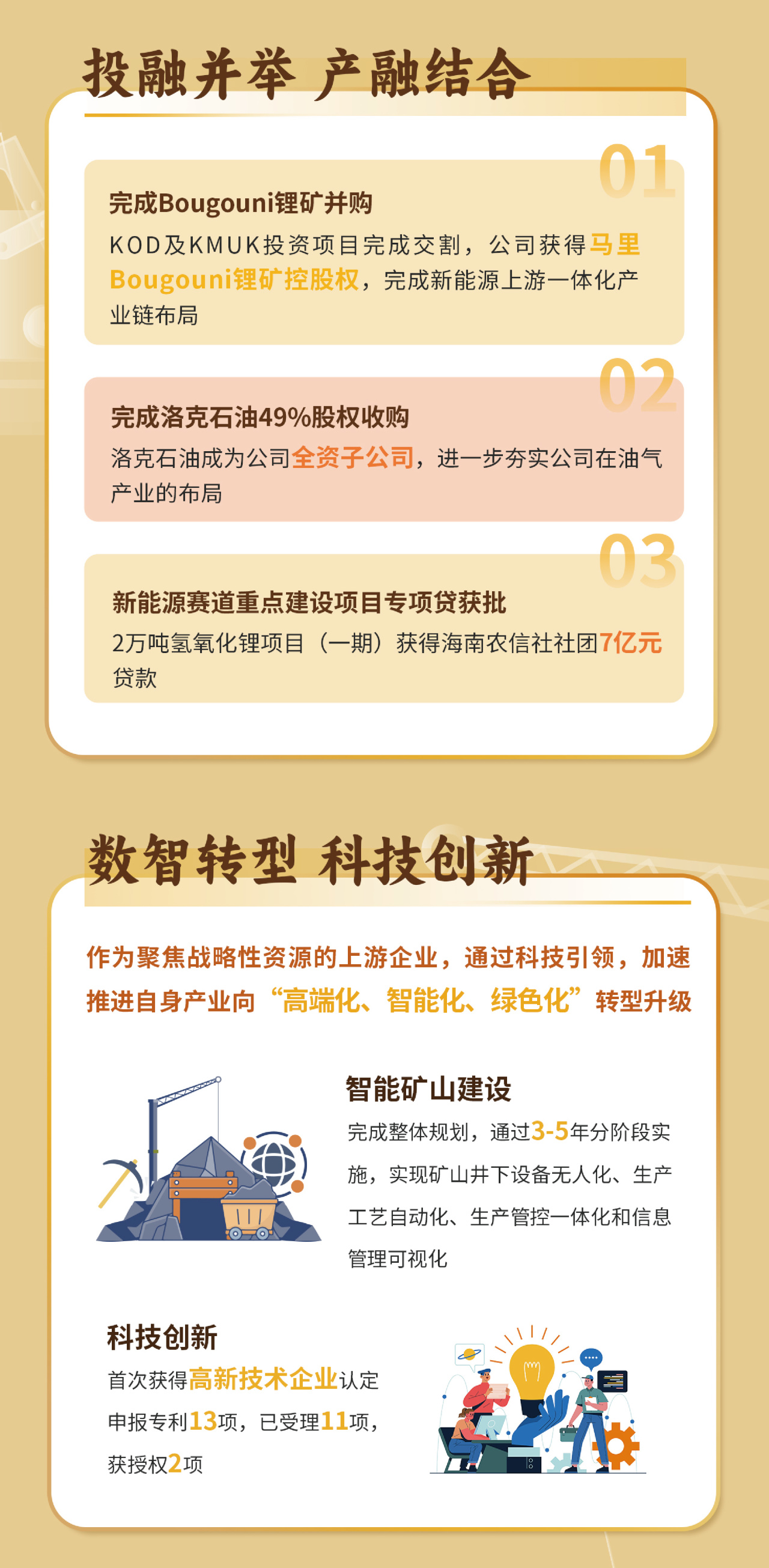 一图看懂leyu.乐鱼(集团)数码股份有限公司官网
2023年度业绩7.jpg
